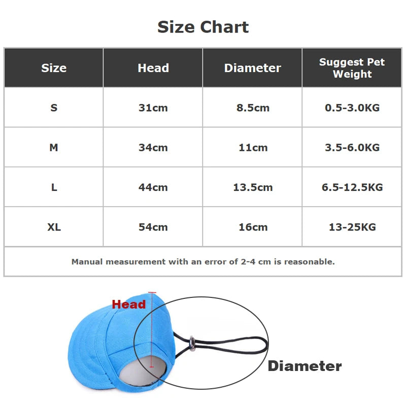 Pet Baseball Cap Adjustable Chin Strap Open Ear Design Dog Cat Sun Visor Hat Solid Pattern Breathable Eco-Friendly Mesh